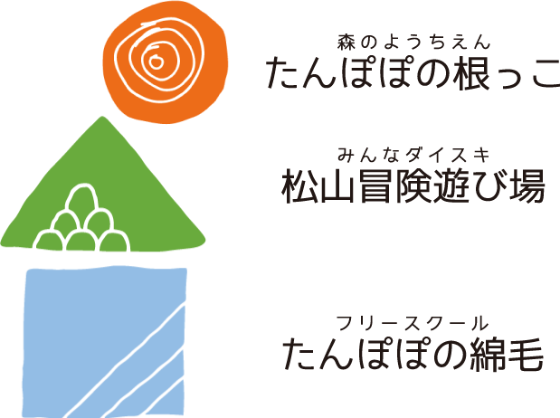 松山冒険遊び場のロゴができました Npo法人みんなダイスキ松山冒険遊び場